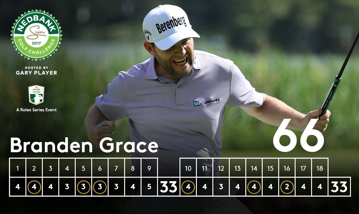 branden grace